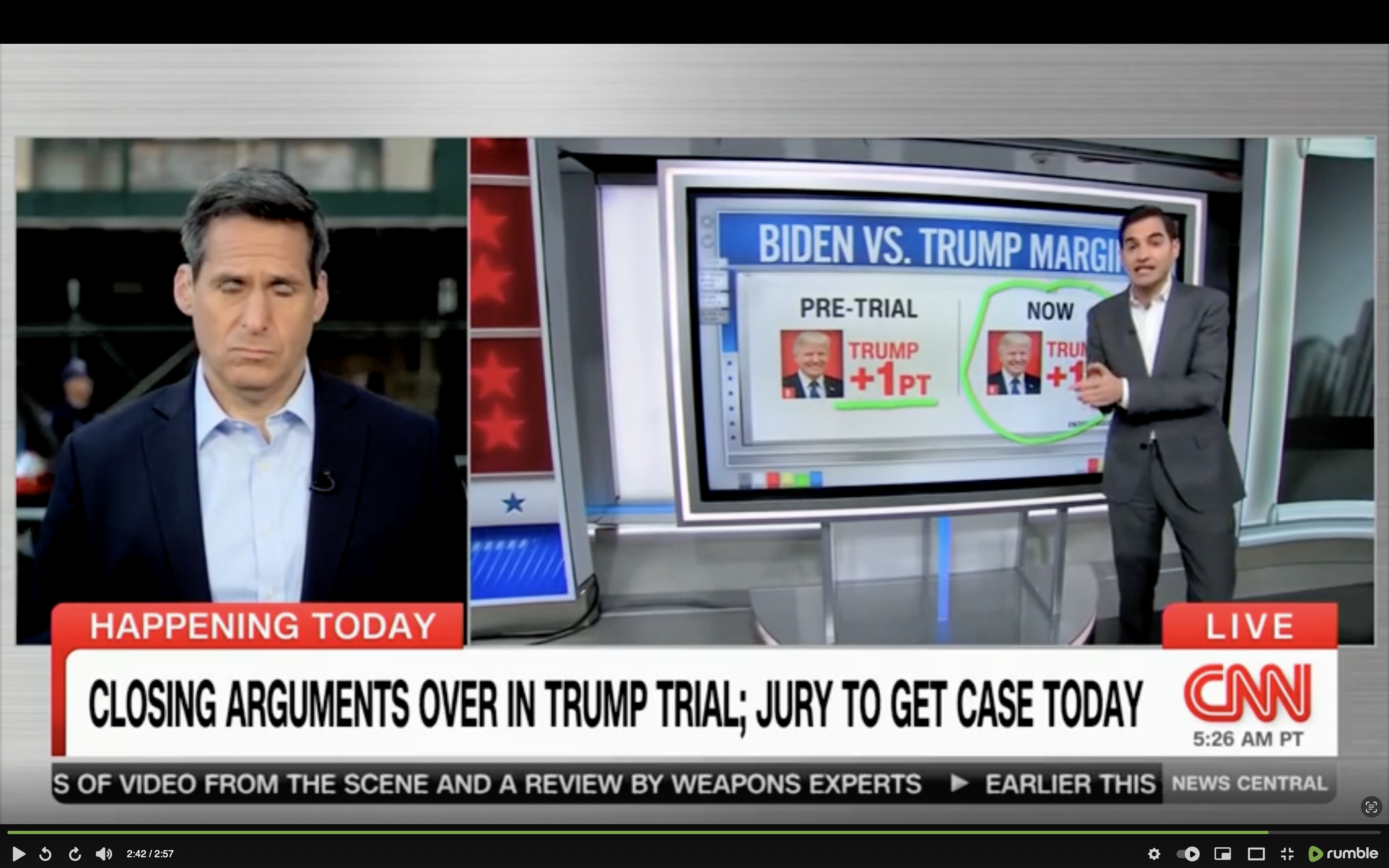 ‘Minds Aren’t Changing’: CNN Data Guru Says Bragg Trial Isn’t Derailing ‘Trump Train’